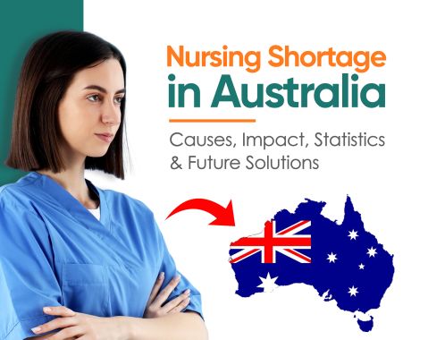 Nursing Shortage in Australia: Causes, Impact, Statistics & Future Solutions
